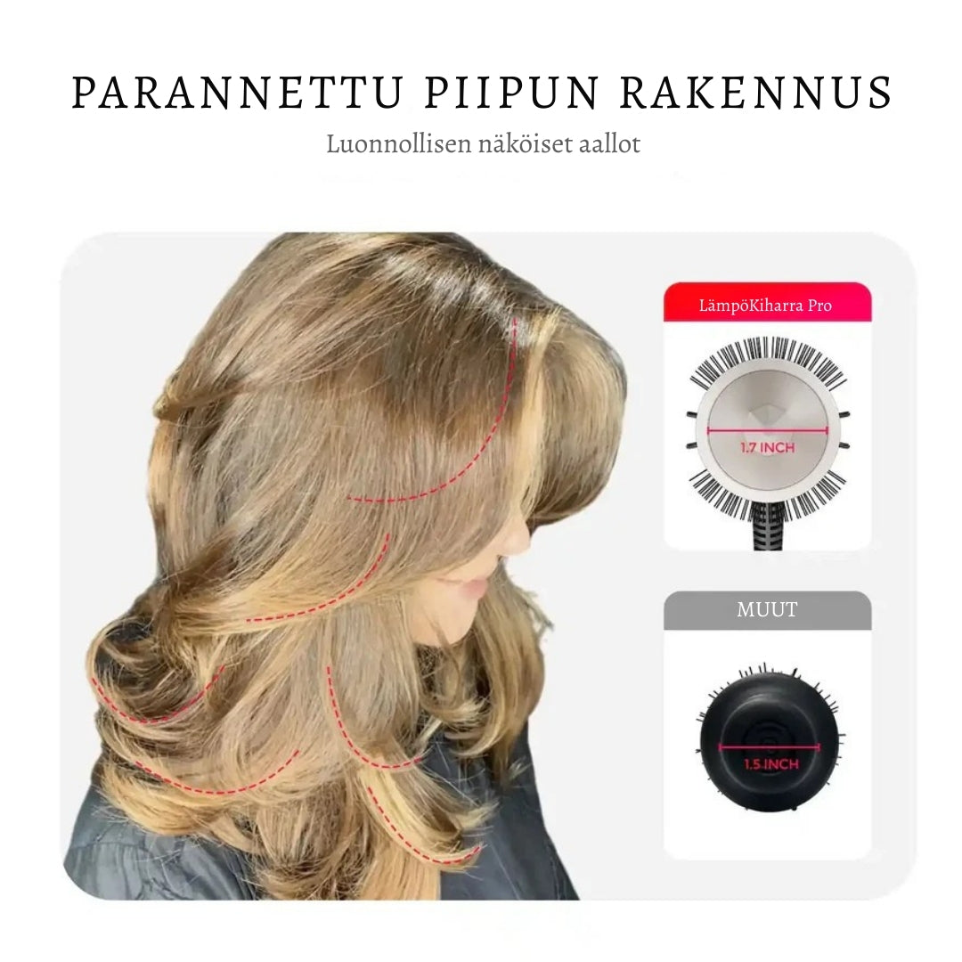 LämpöKiharra Pro – Antistaattinen lämpöharja kaikille hiustyypeille