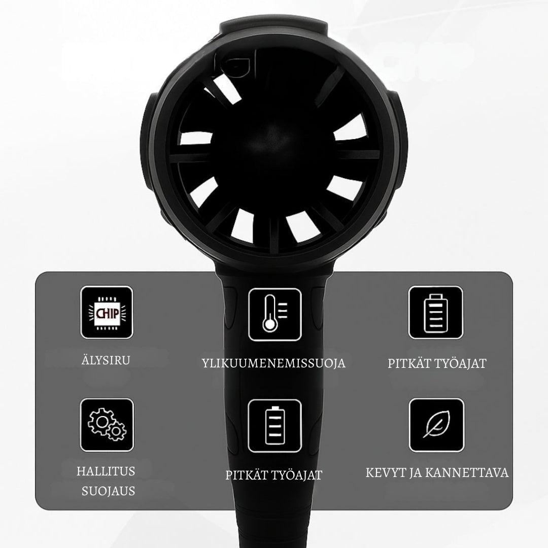 PuhallinPro – Sano hyvästi raskaalle ja hitaalle siivoukselle