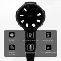 PuhallinPro – Sano hyvästi raskaalle ja hitaalle siivoukselle