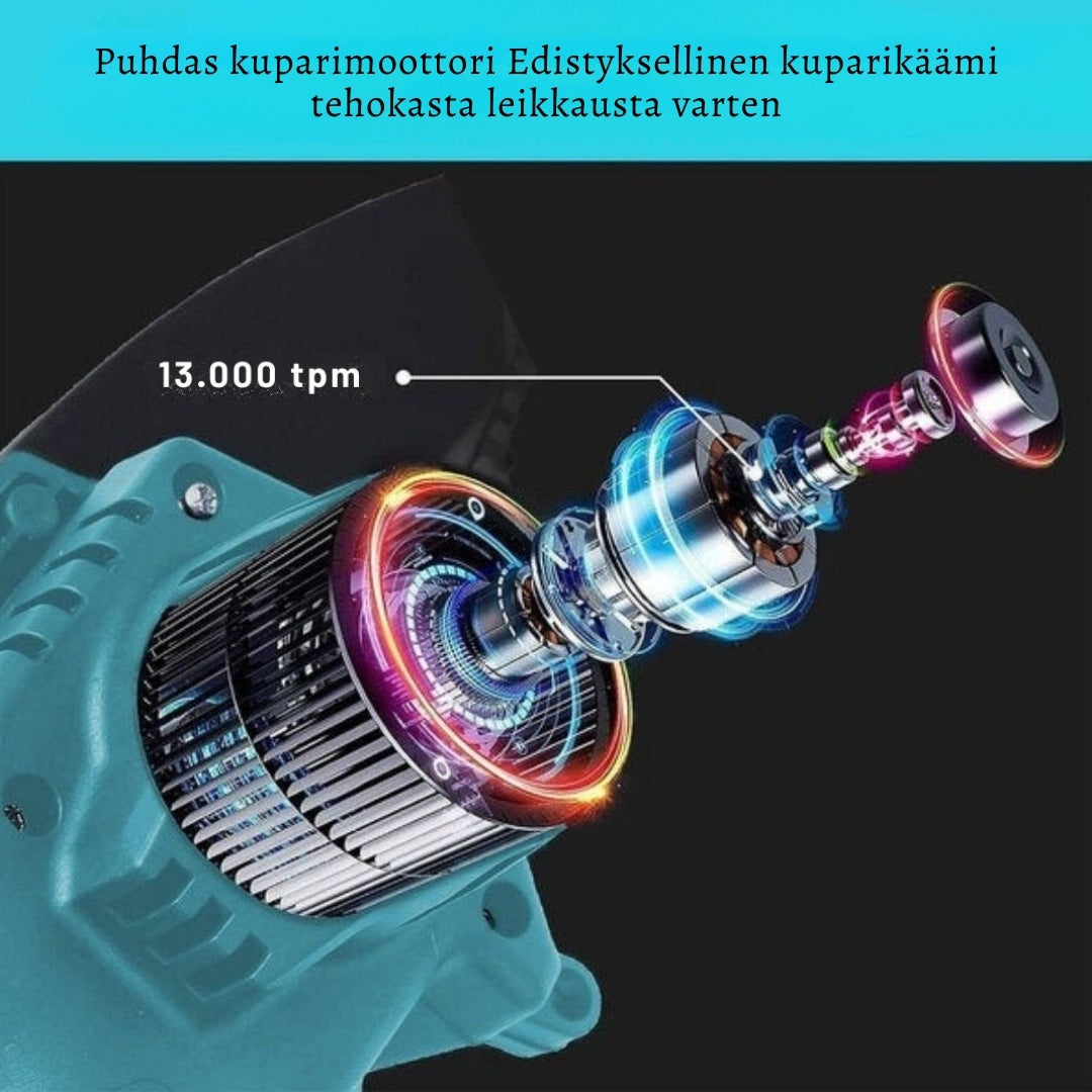 PuuLeikkaaja Pro – Leikkaa oksat nopeasti, turvallisesti ja ilman vaivaa